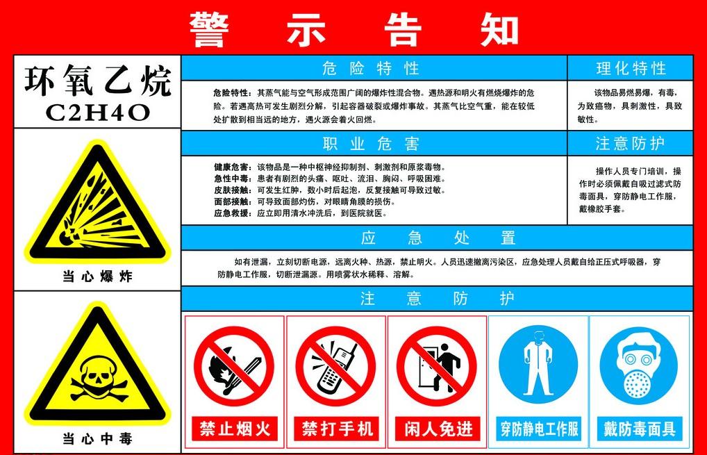 环氧乙烷灭菌属于高压蒸汽灭菌吗？有什么联系